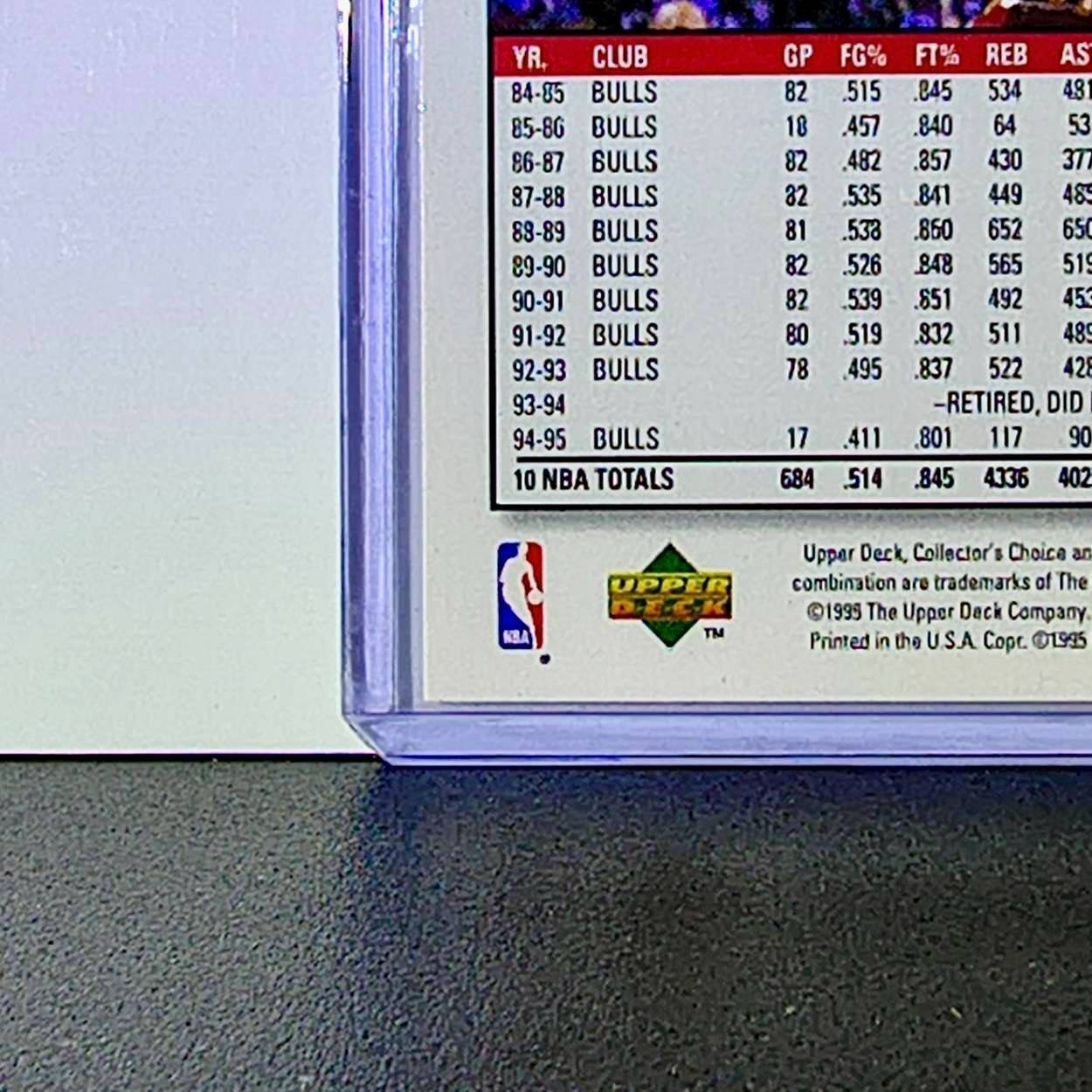 Michael Jordan 1995-96 Upper Deck Collector's Choice #45 Basketball Card Bulls