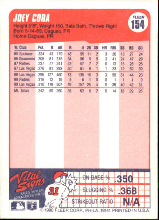 1990 Joey Cora Fleer Baseball Card #154