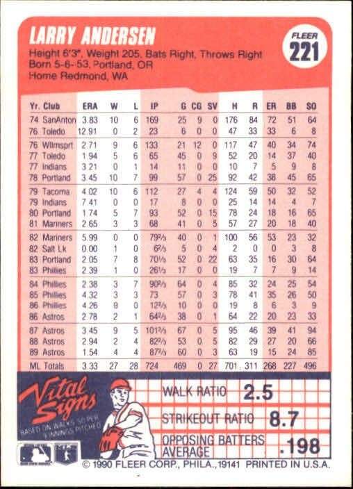 1990 Larry Andersen Fleer Baseball Card #221