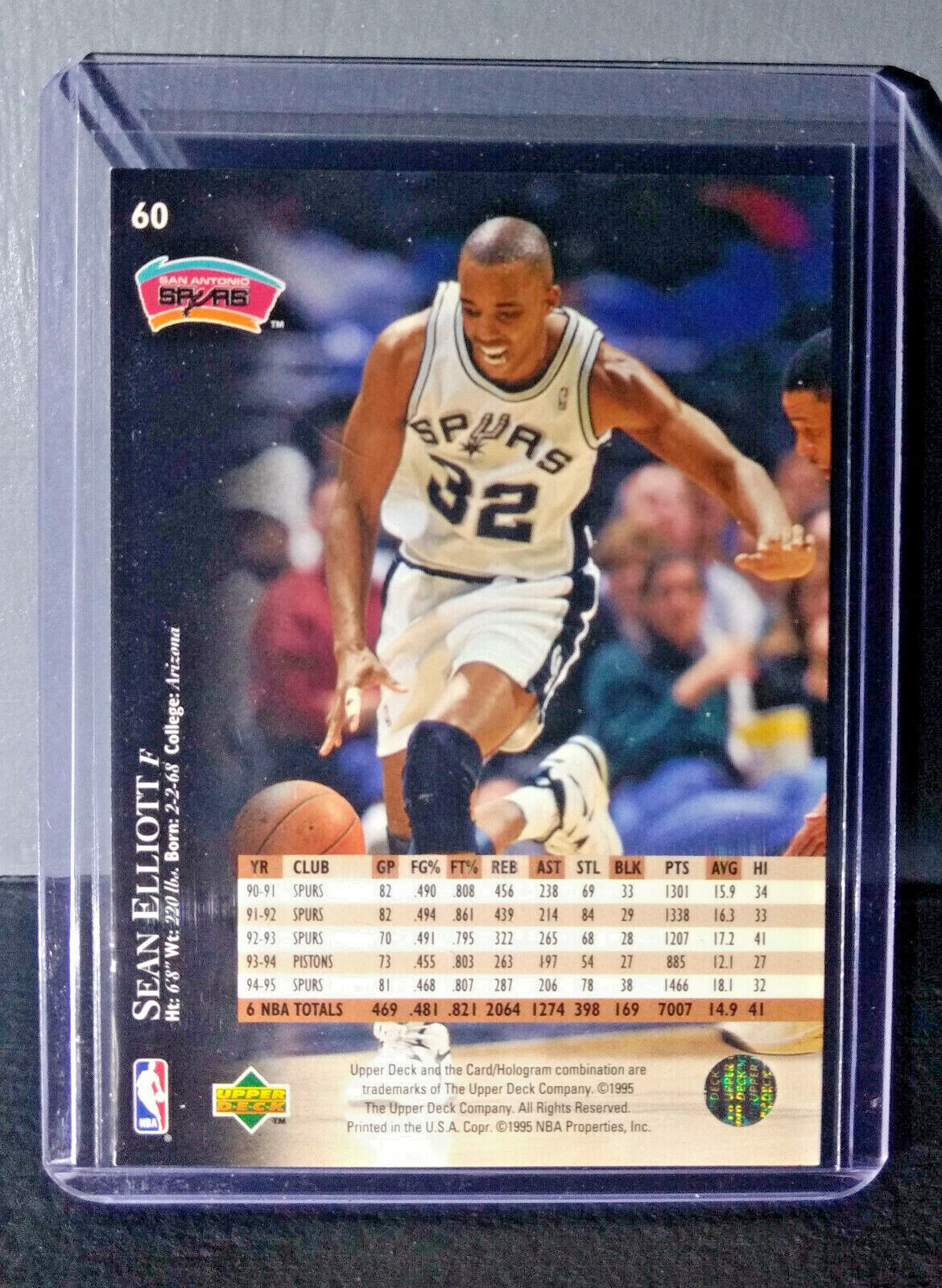 1995-96 Upper Deck Sean Elliott #60 Basketball Card