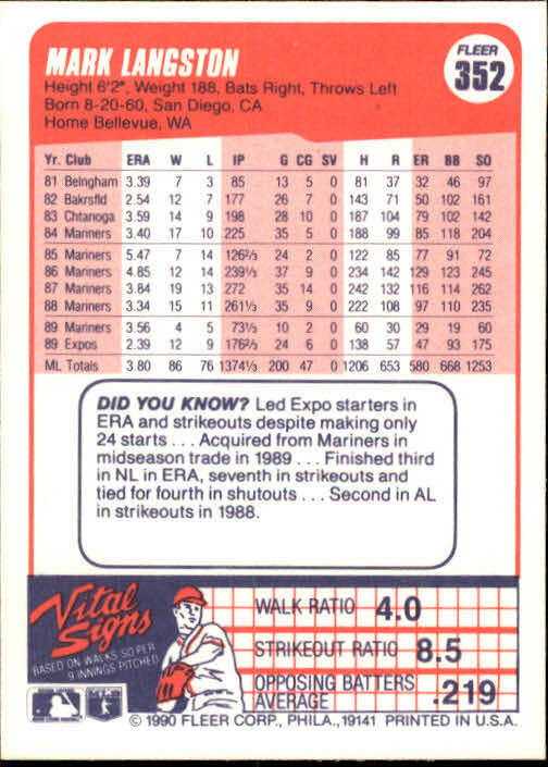 1990 Mark Langston Fleer Baseball Card #352