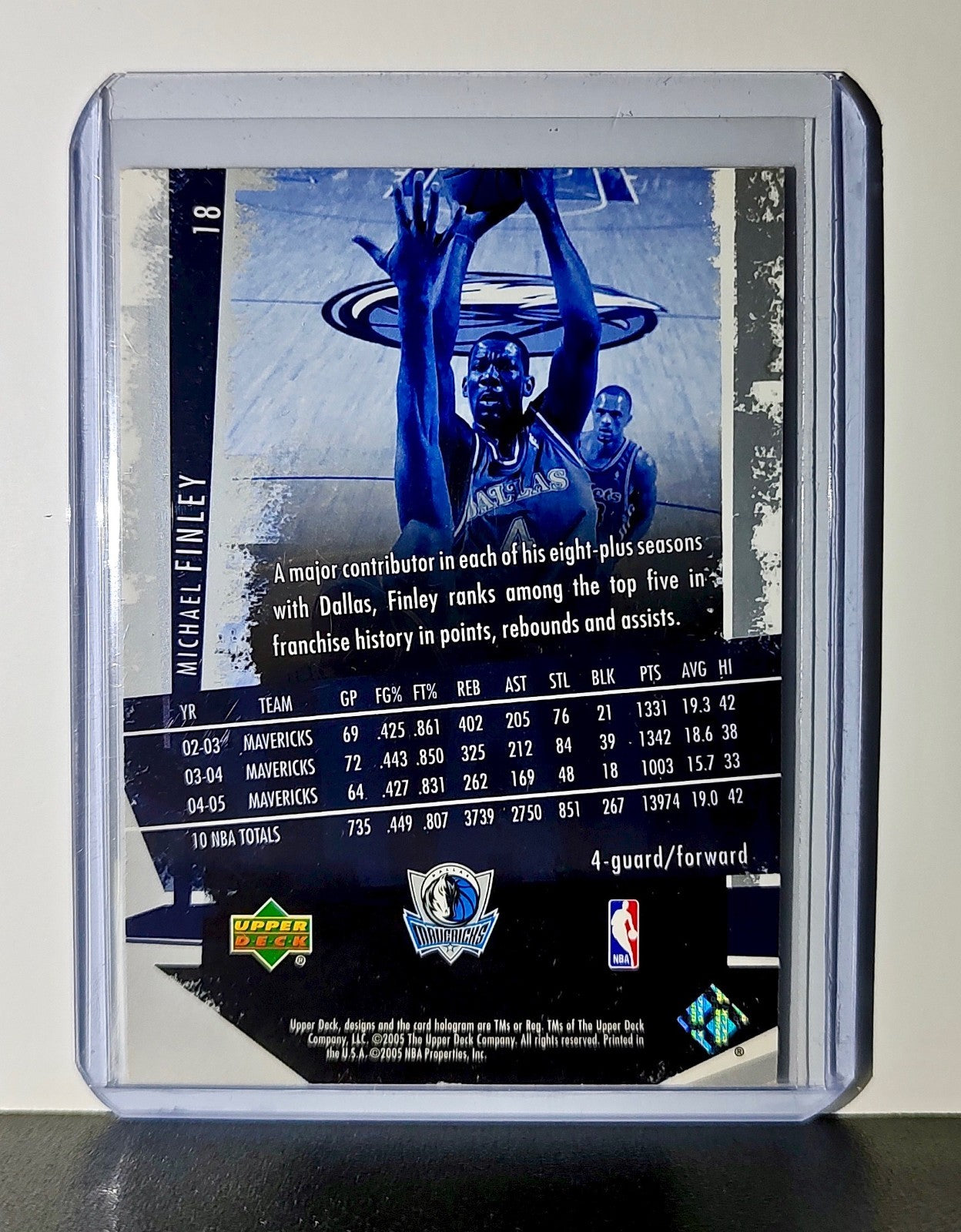Michael Finley 2005 Upper Deck NBA #18 Slam Card Dallas Mavericks