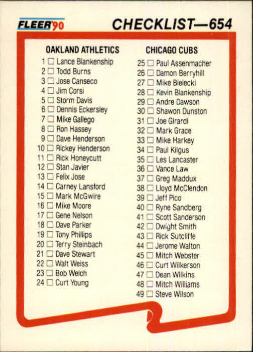 1990 Checklist Fleer Baseball Card #654