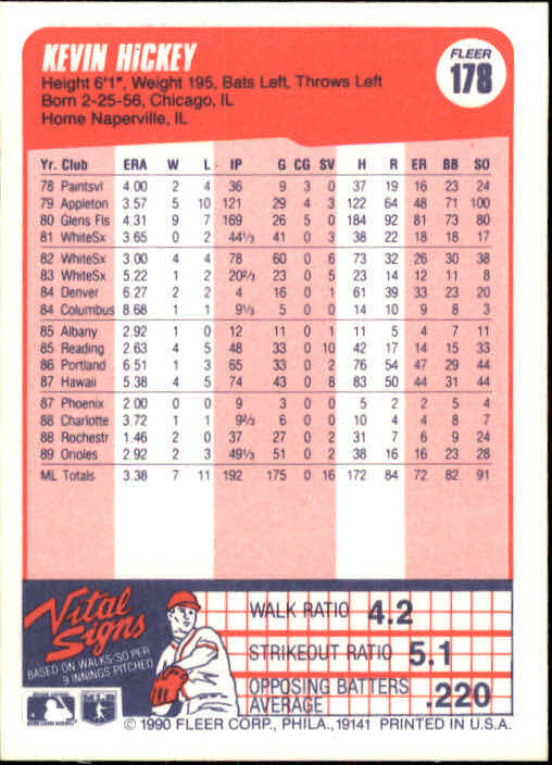 1990 Kevin Hickey Fleer Baseball Card #178