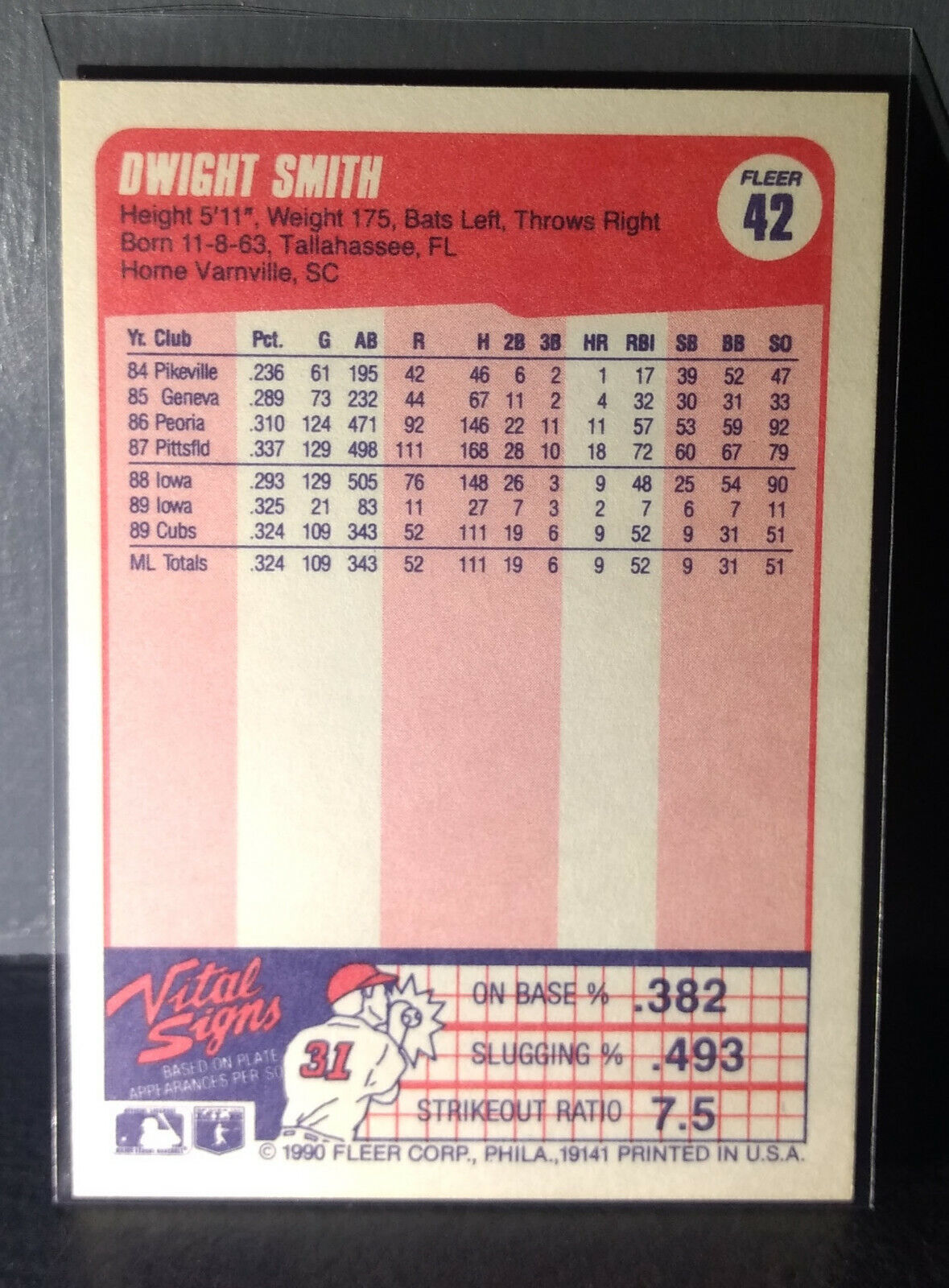 1990 Dwight Smith Fleer Baseball Card #42