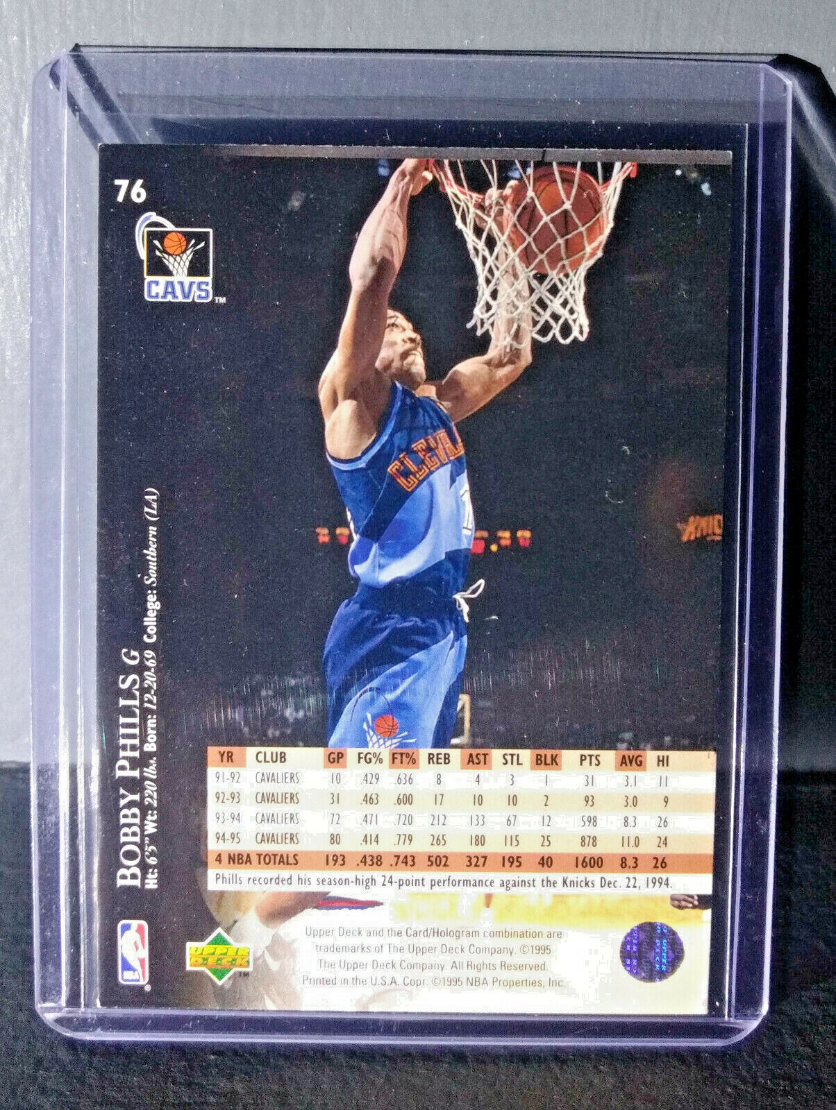 1995-96 Upper Deck Bobby Phills #76 Basketball Card