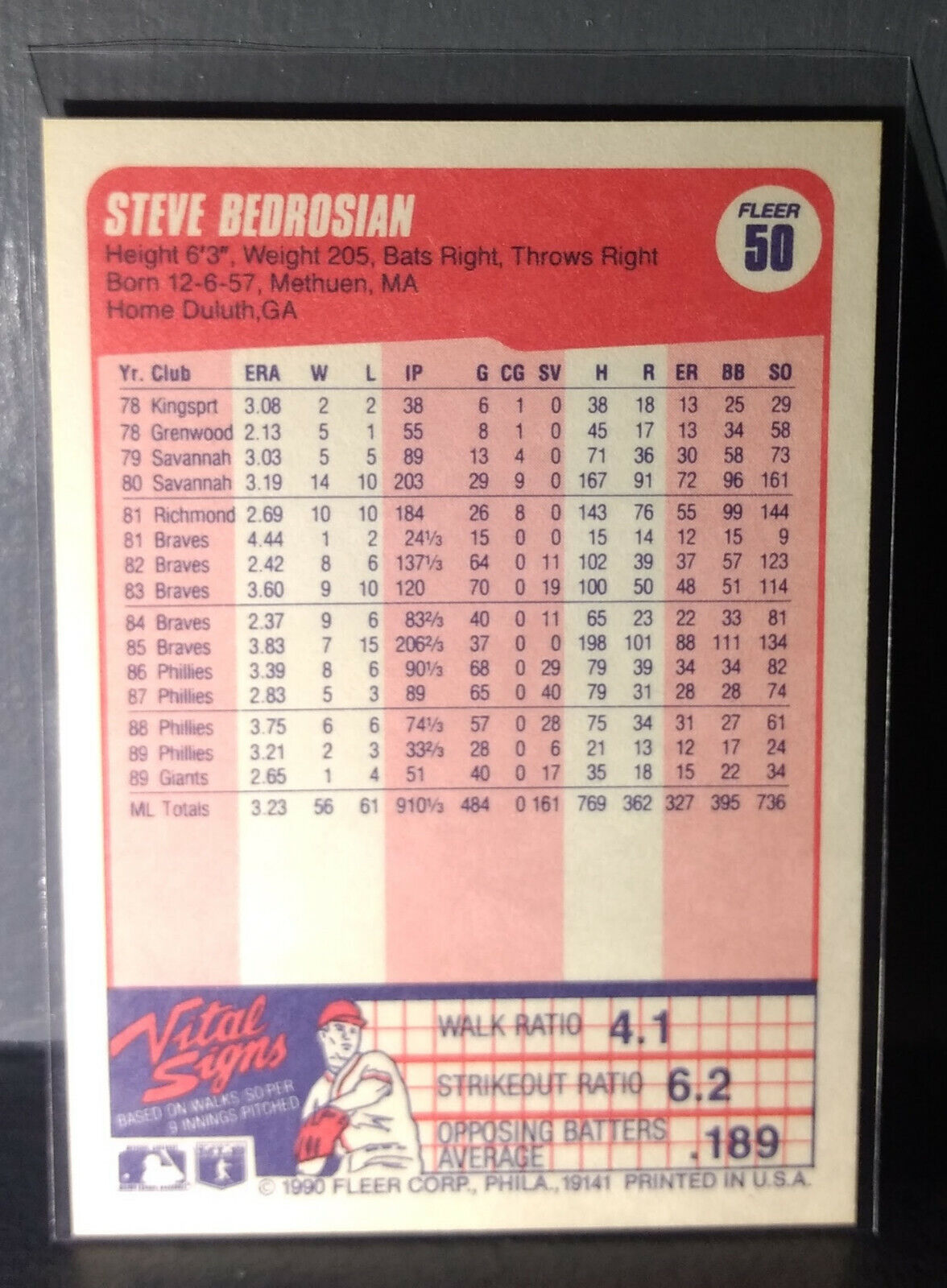 1990 Steve Bedrosian Fleer Baseball Card #50