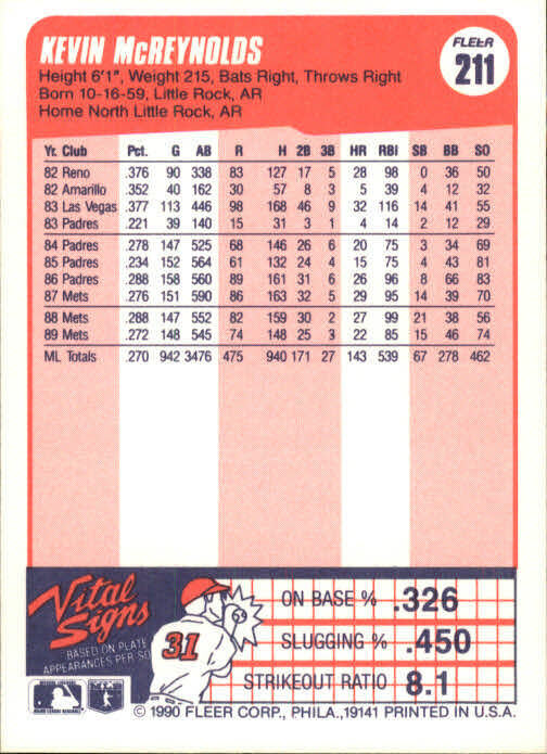 1990 Kevin McReynolds Fleer Baseball Card #211