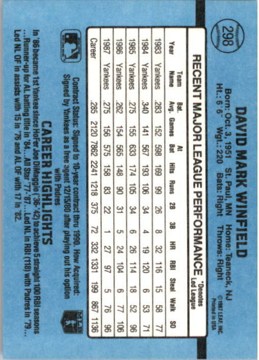 1988 Dave Winfield Donruss Baseball Card #298