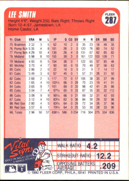 1990 Lee Smith Fleer Baseball Card #287