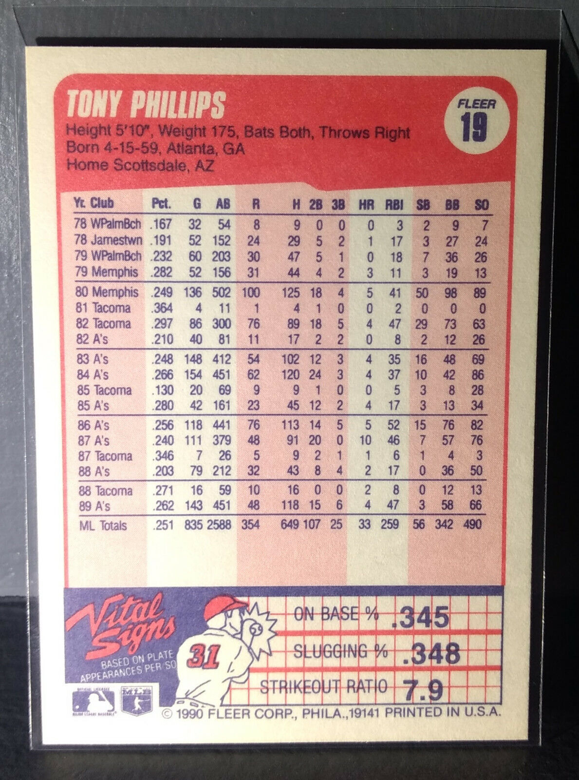 1990 Tony Phillips Fleer Baseball Card #19