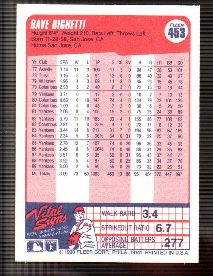 1990 Dave Righetti Fleer Baseball Card #453