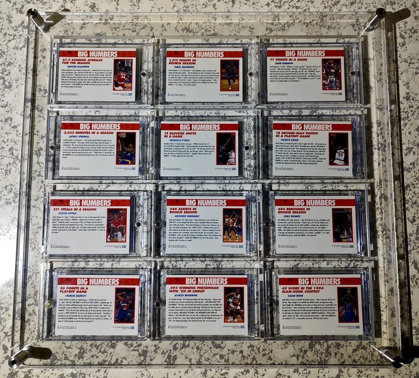1994-95 Skybox NBA Hoops Big Numbers Cards Set of 12 with Acrylic Display