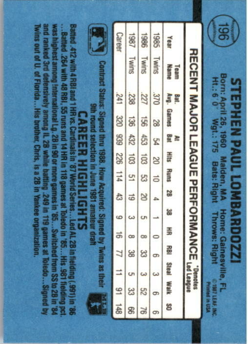 1988 Steve Lombardozzi Donruss Baseball Card #196