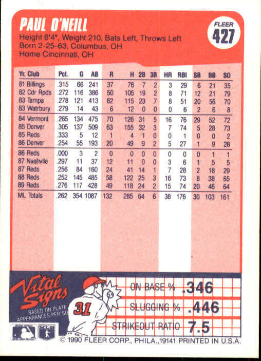 1990 Paul O'Neill Fleer Baseball Card #427