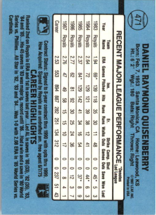 1988 Dan Quisenberry Donruss Baseball Card #471