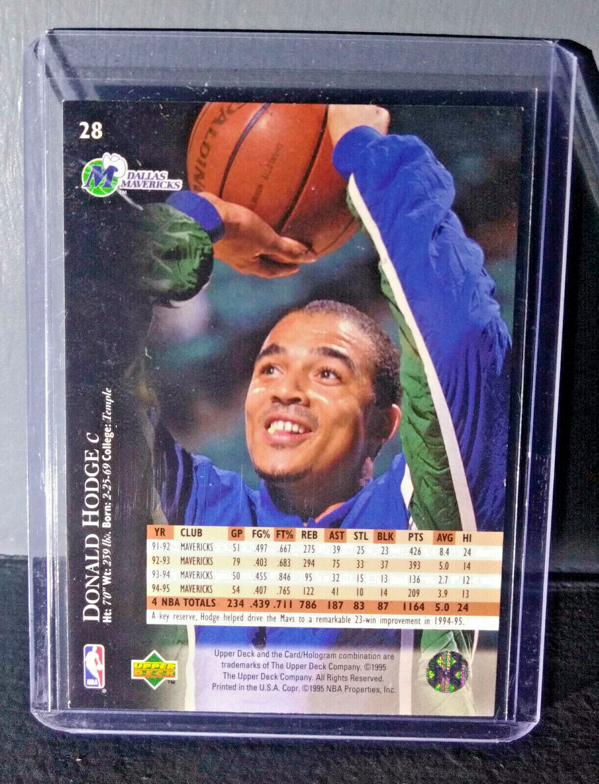 1995-96 Upper Deck Donald Hodge #28 Basketball Card