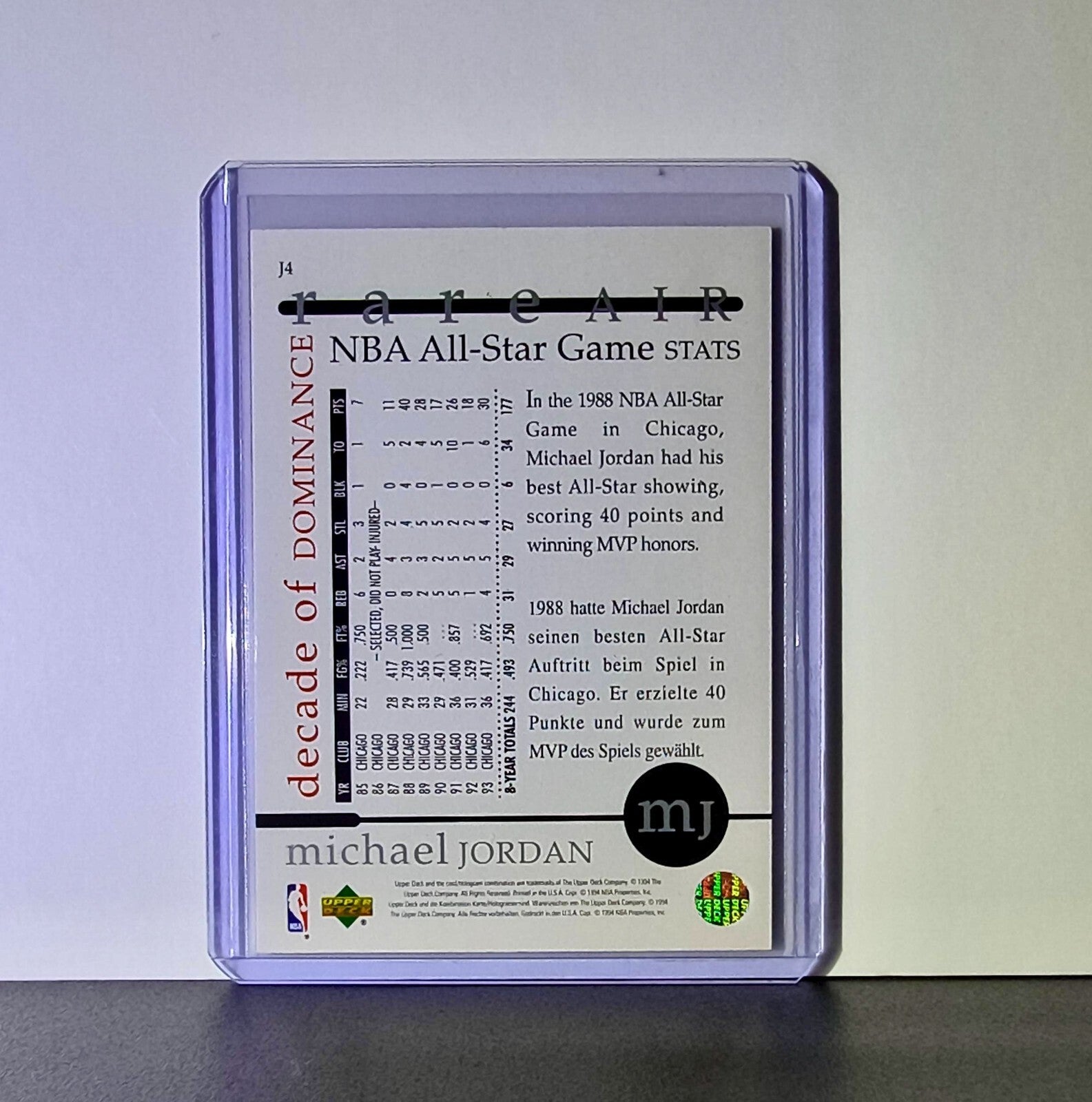 Michael Jordan 1994-95 Upper Deck Rare Air MJ Decade of Dominance #J4 Card Bulls