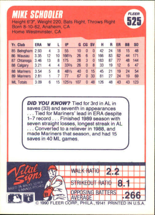 1990 Mike Schooler Fleer Baseball Card #525