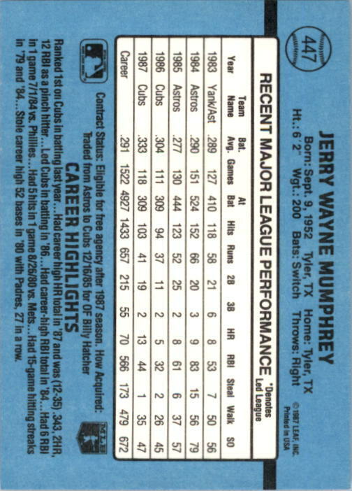 1988 Jerry Mumphrey Donruss Baseball Card #447