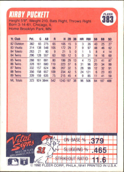 1990 Kirby Puckett Fleer Baseball Card #383