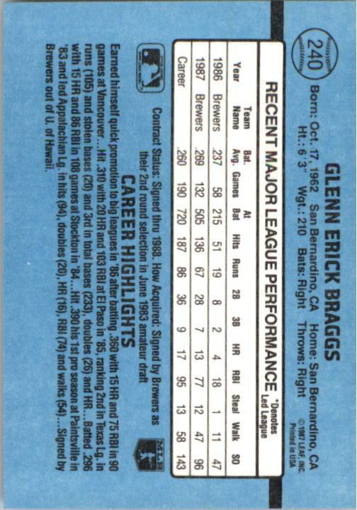 1988 Glenn Braggs Donruss Baseball Card #240
