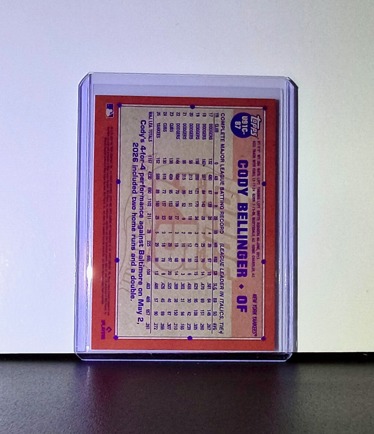 Cody Bellinger 2026 Topps Update 1991 Chrome Retro MLB #U91C-87 Card Yankees