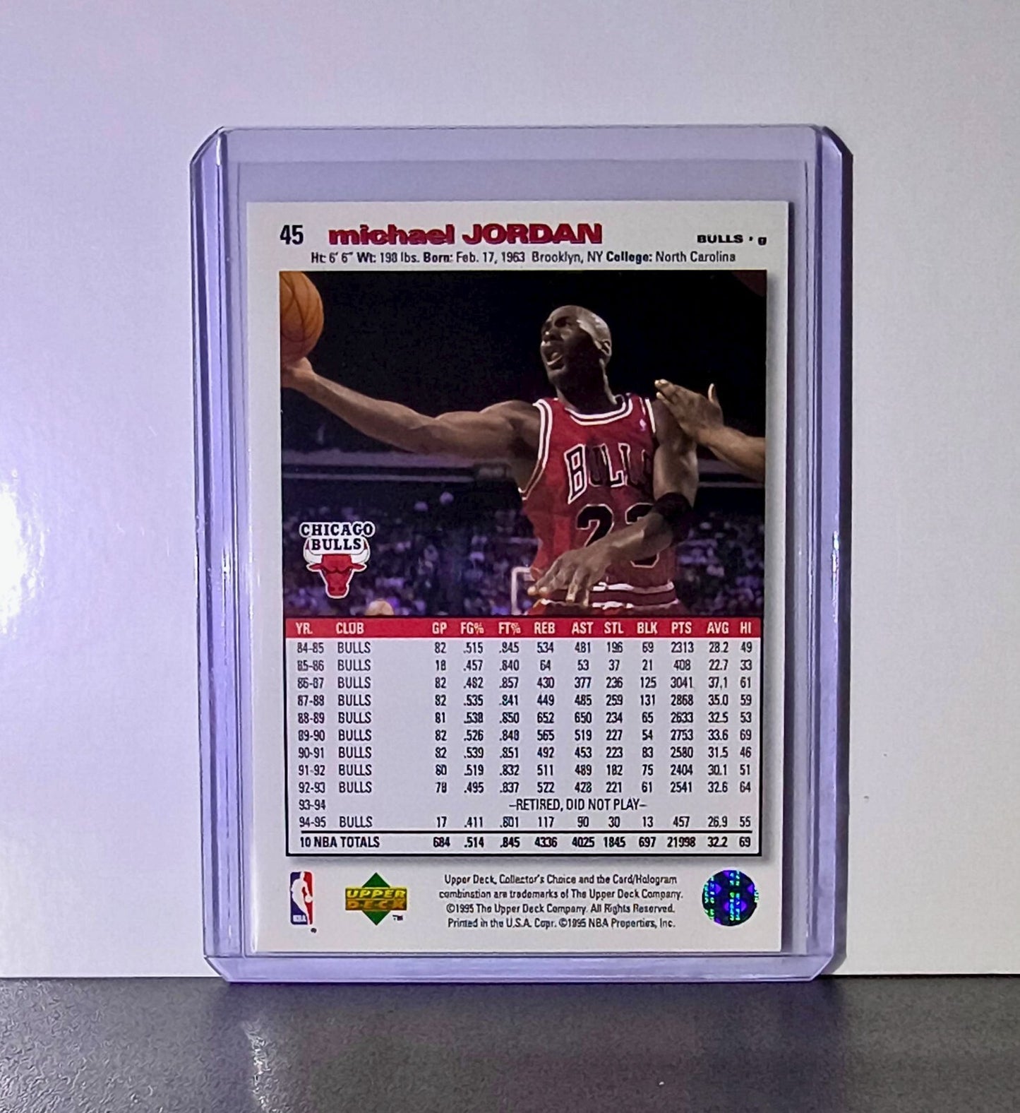 Michael Jordan 1995-96 Upper Deck Collector's Choice #45 Card Chicago Bulls