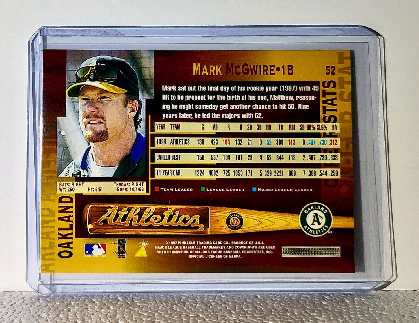 Mark McGwire 1997 Pinnacle MLB #52 Baseball Card Oakland Athletics