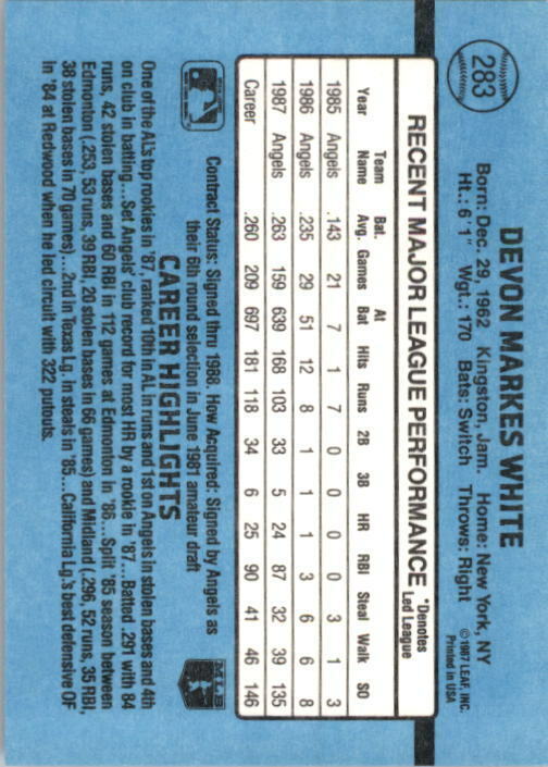 1988 Devon White Donruss Baseball Card #283