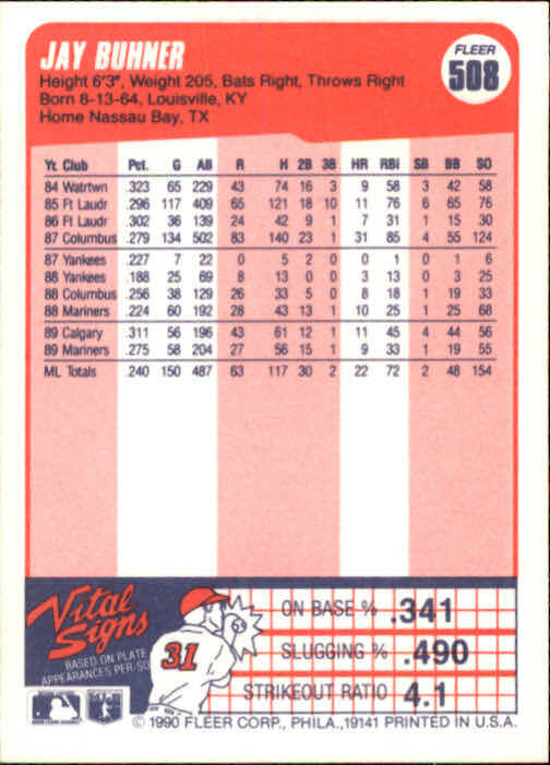 1990 Jay Buhner Fleer Baseball Card #508