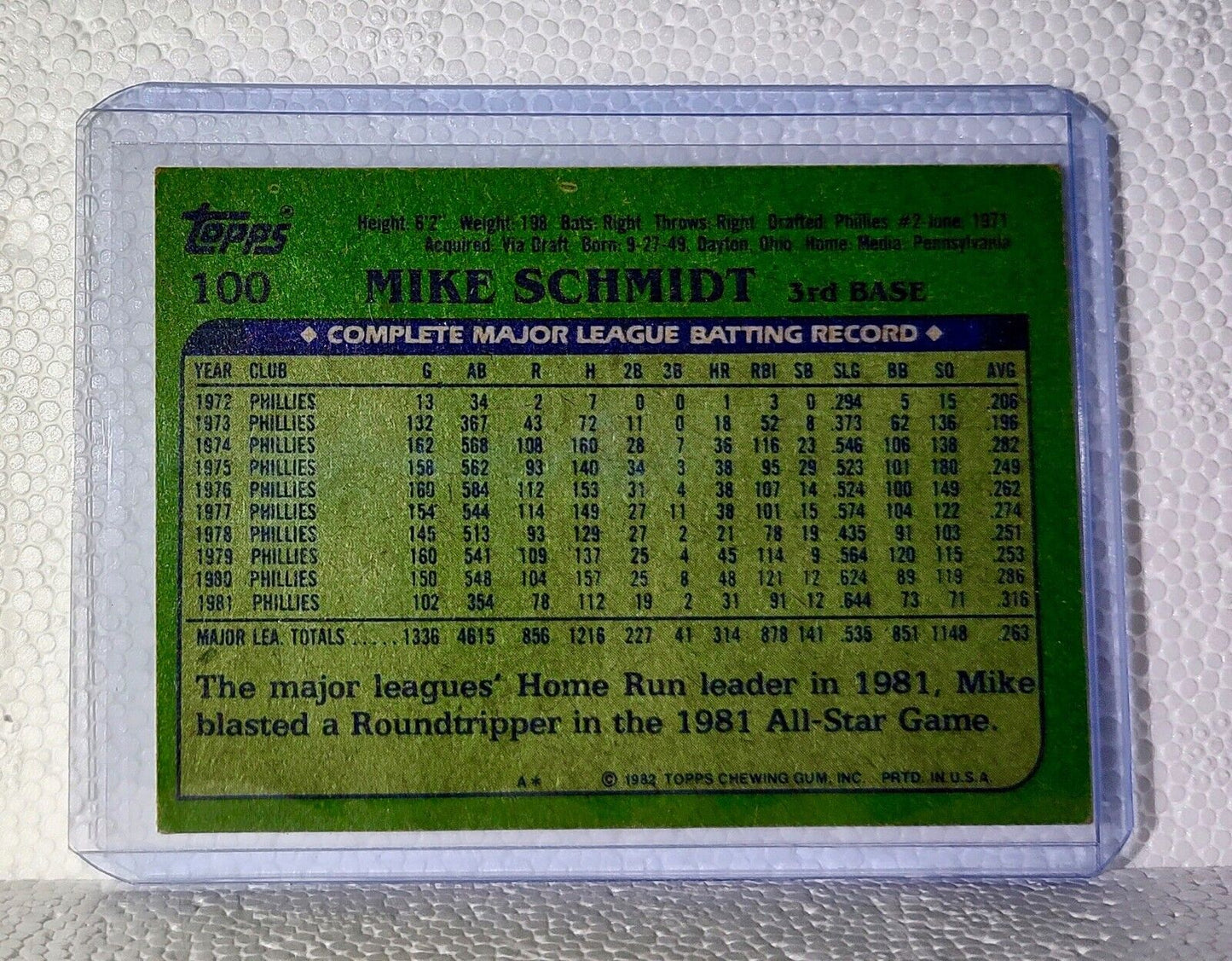 Mike Schmidt 1982 Topps MLB #100 Baseball Card Philadelphia Phillies