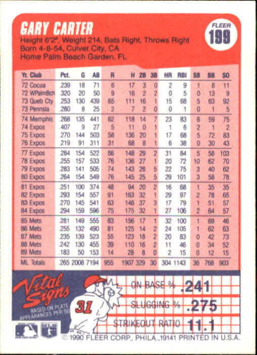 1990 Gary Carter Fleer Baseball Card #199