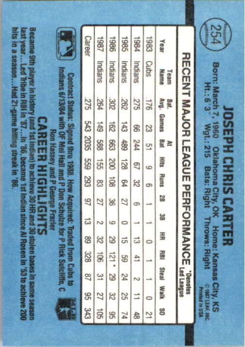 1988 Joe Carter Donruss Baseball Card #254