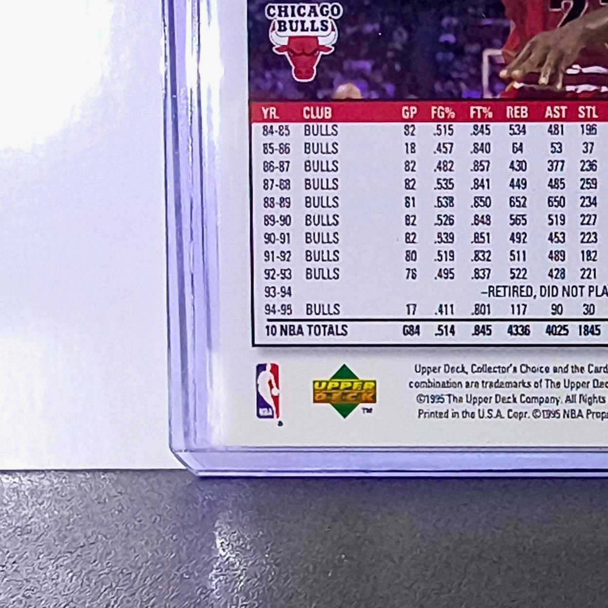 Michael Jordan 1995-96 Upper Deck Collector's Choice #45 Card Chicago Bulls