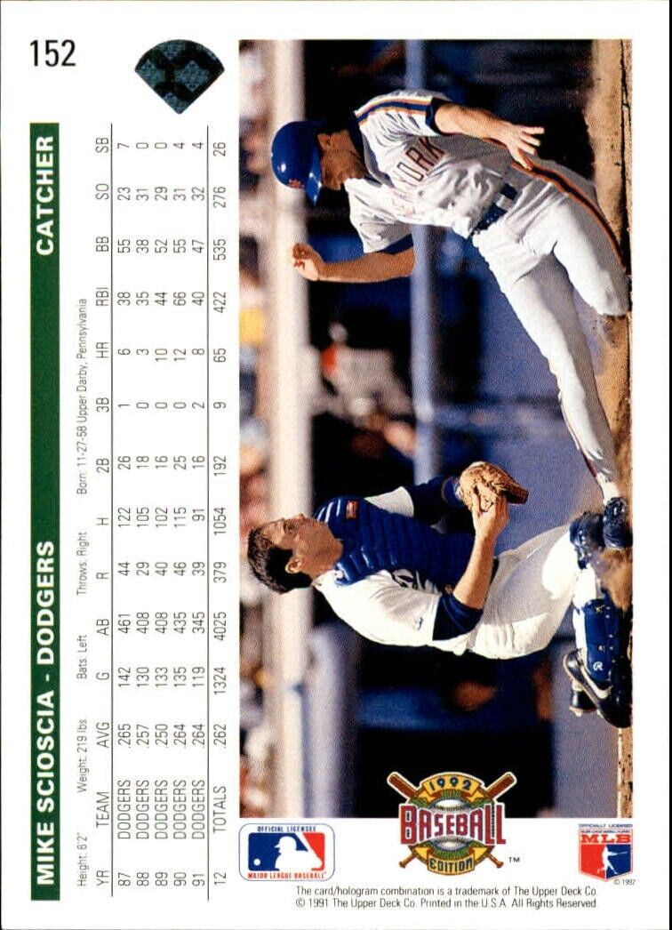Mike Scioscia 1992 Upper Deck MLB #152 Baseball Card Los Angeles Dodgers