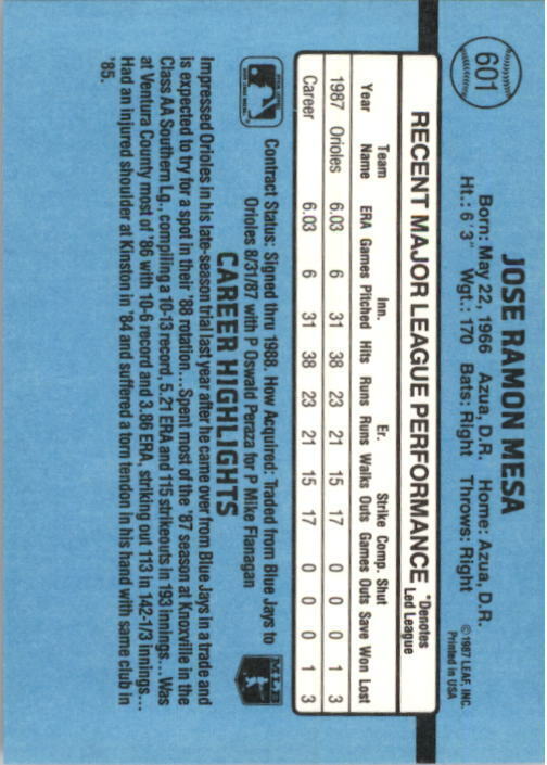 1988 Jose Mesa Donruss Baseball Card #601