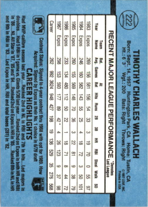 1988 Tim Wallach Donruss Baseball Card #222