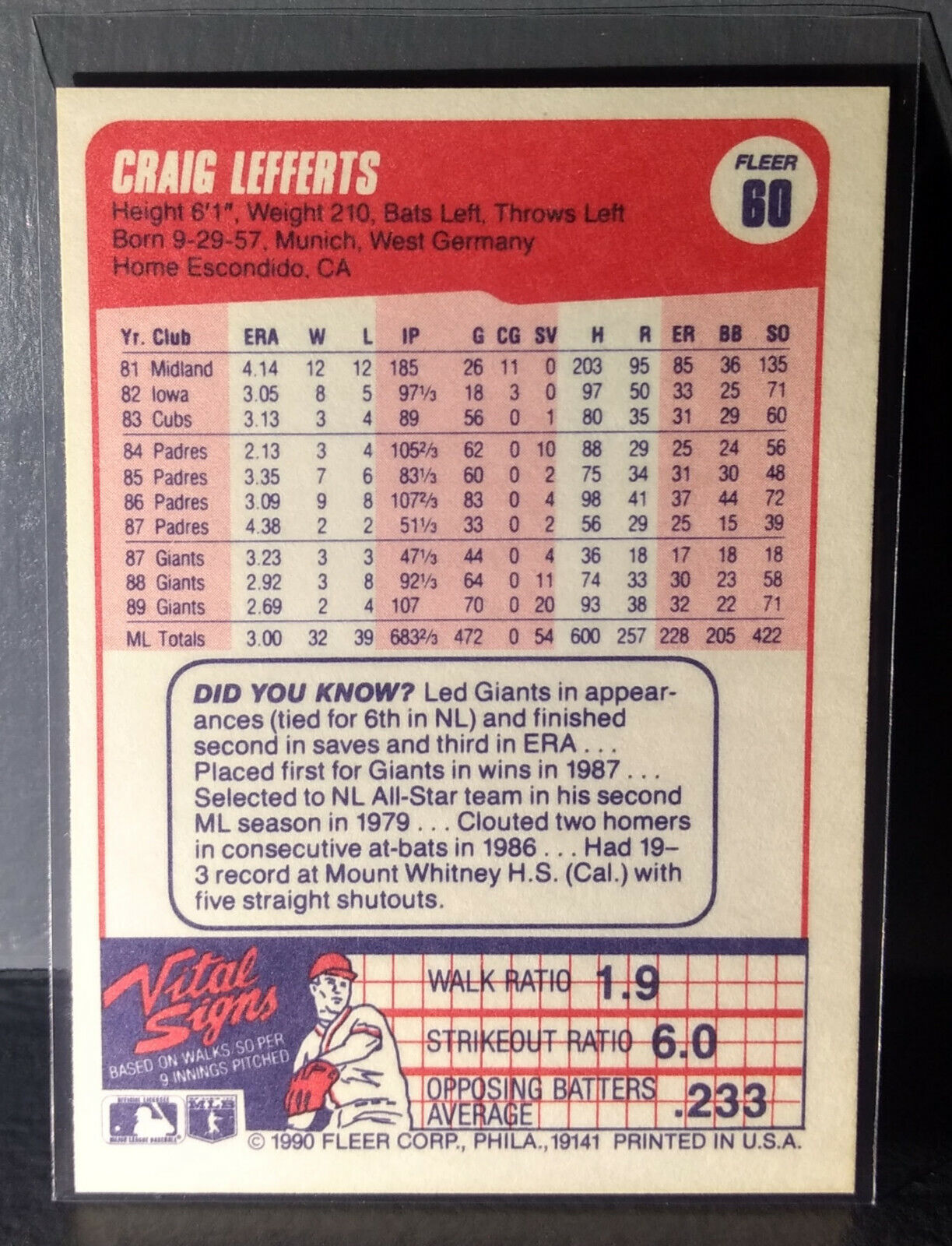 1990 Craig Lefferts Fleer Baseball Card #60