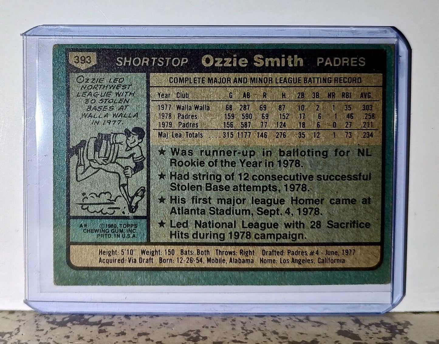 Ozzie Smith 1980 Topps MLB #393 Baseball Card San Diego Padres