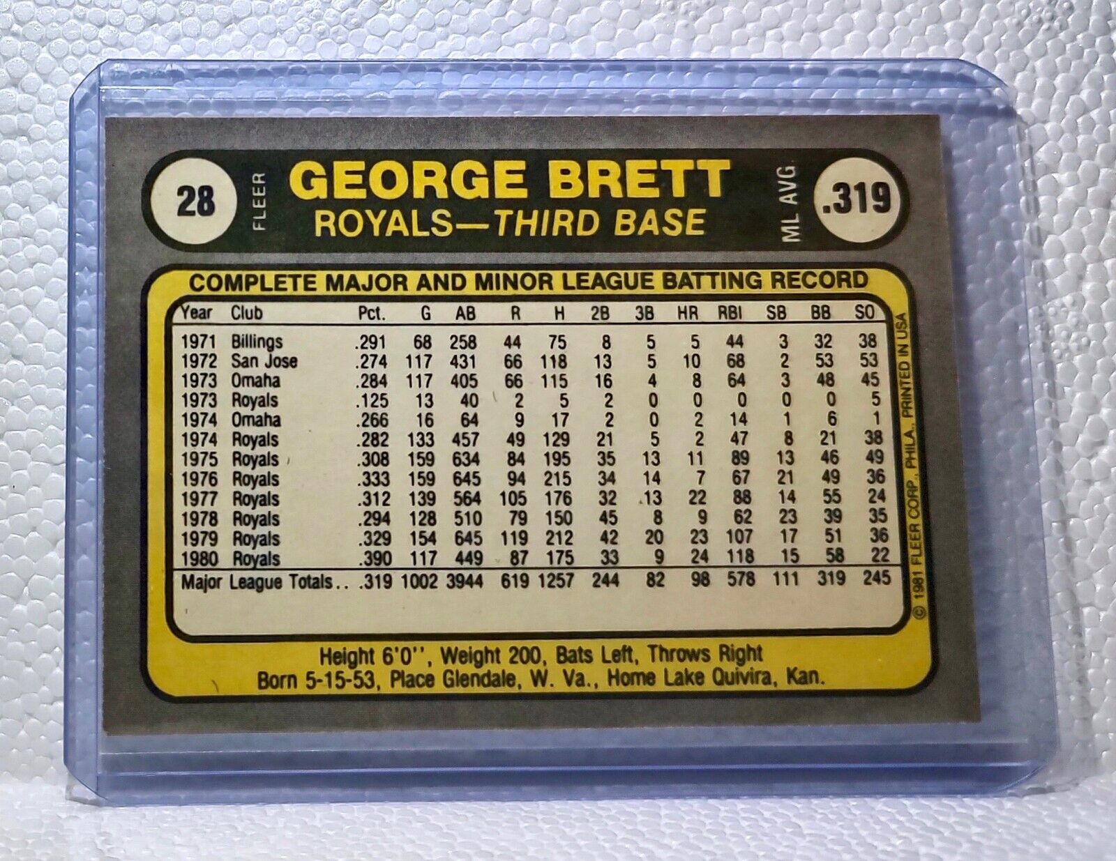 George Brett 1981 Fleer MLB #28 Baseball Card Kansas City Royals