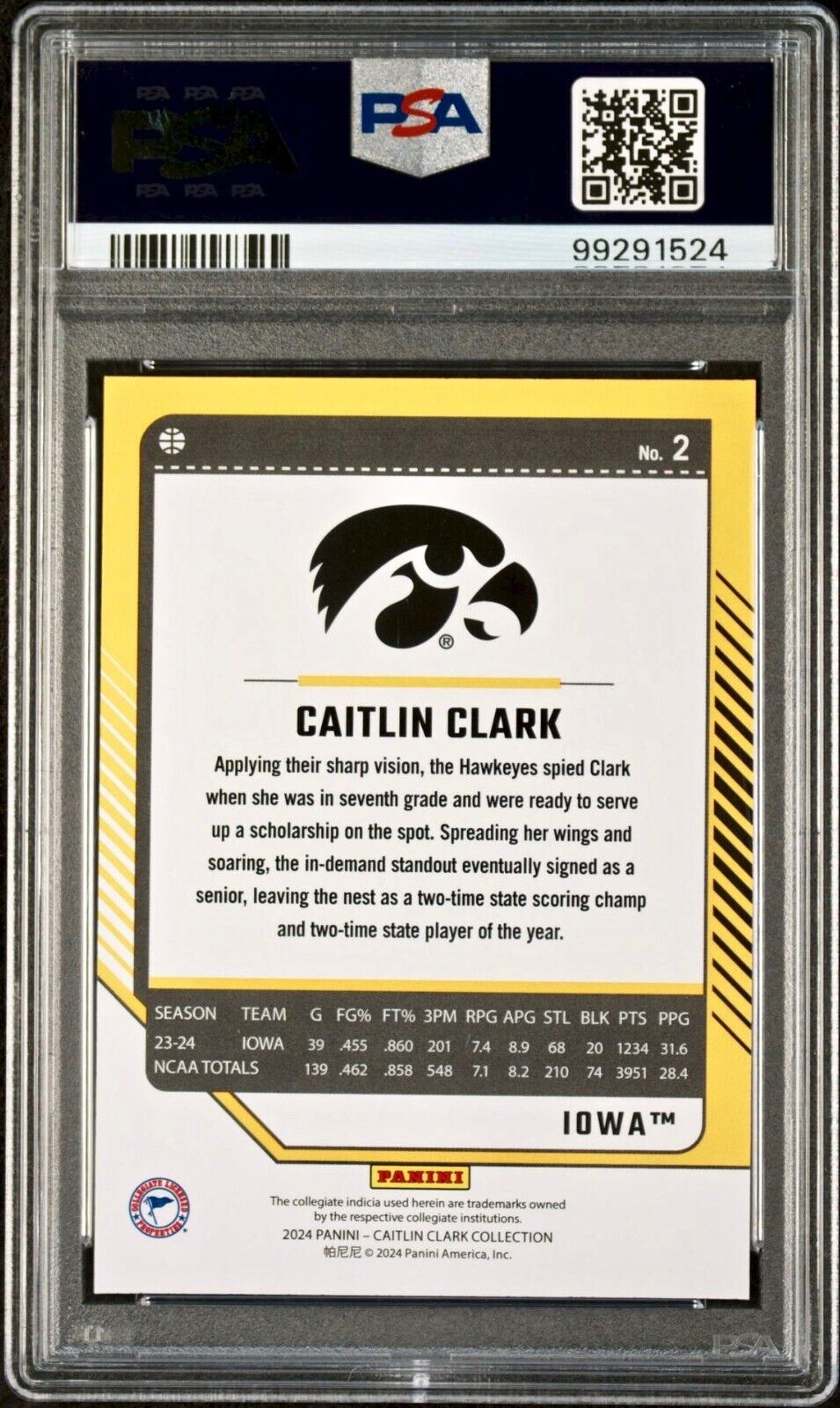 Caitlin Clark 2024 Panini Donruss Parallel #2 Basketball Card PSA 10 Gem Mint