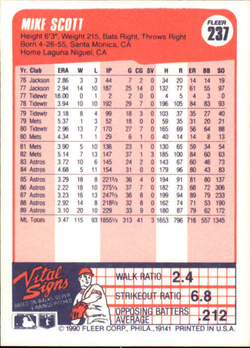 1990 Mike Scott Fleer Baseball Card #237