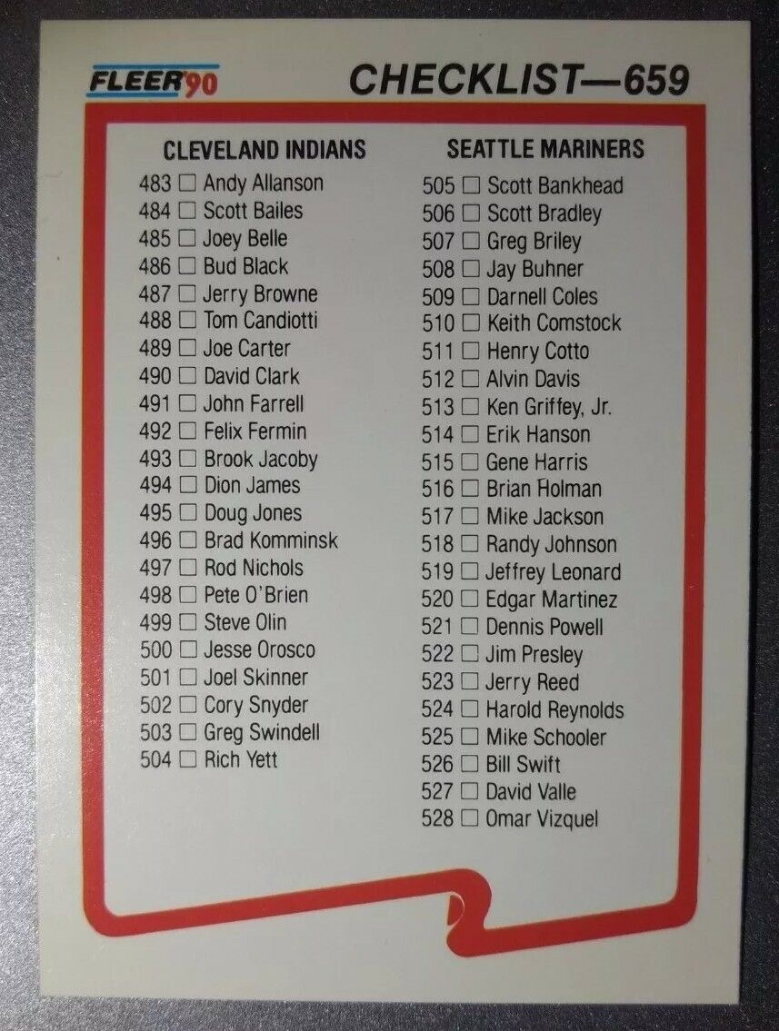 1990 Checklist Fleer Baseball Card #658