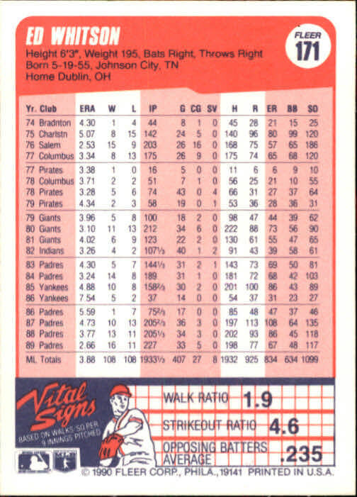 1990 Ed Whitson Fleer Baseball Card #171