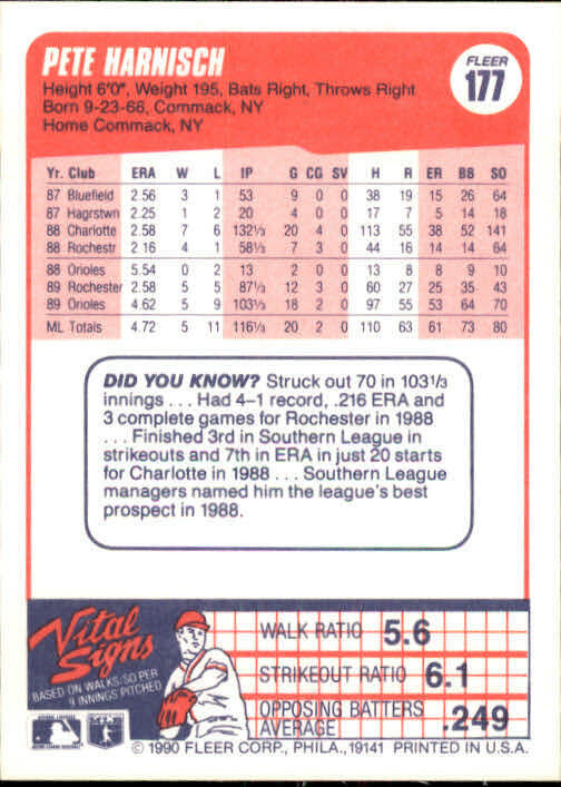 1990 Pete Harnisch Fleer Baseball Card #177