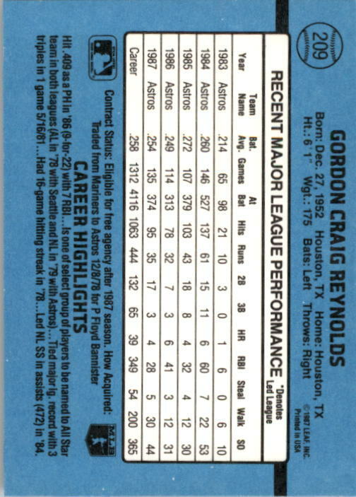 1988 Craig Reynolds Donruss Baseball Card #209