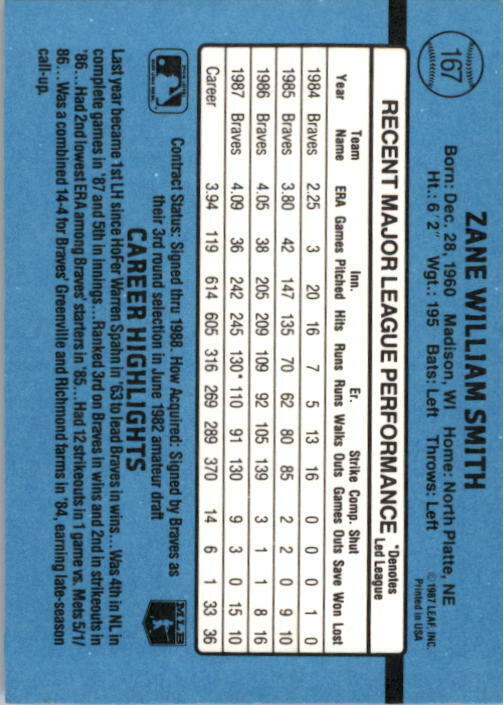 1988 Zane Smith Donruss Baseball Card #167