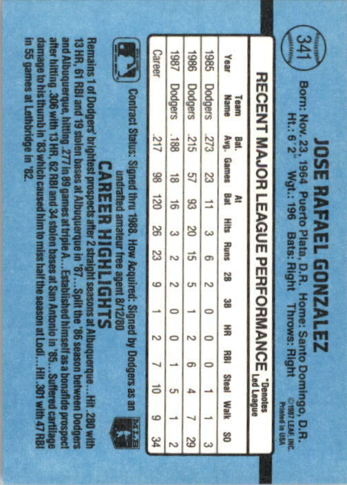 1988 Jose Gonzalez Donruss Baseball Card #341