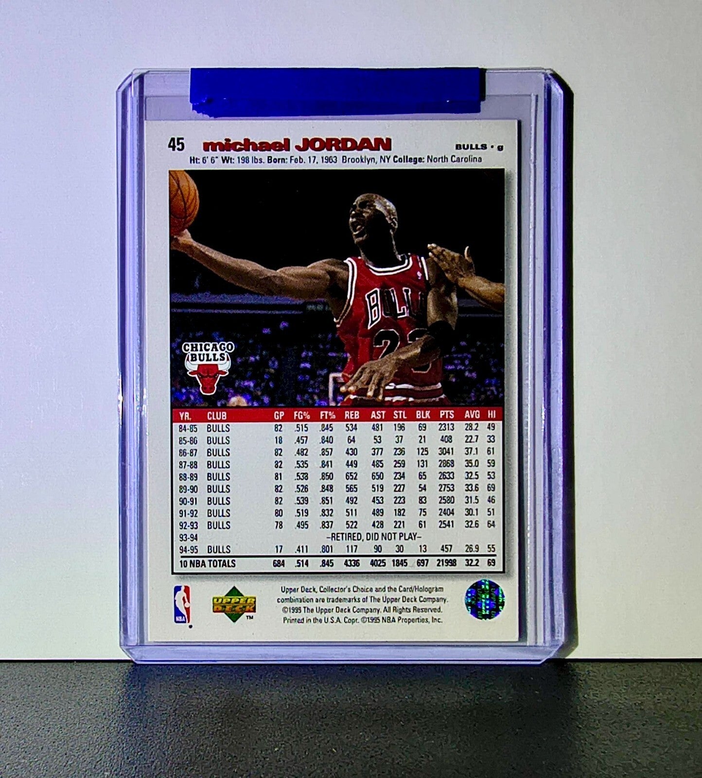 Michael Jordan 1995-96 Upper Deck Collector's Choice #45 Basketball Card Bulls
